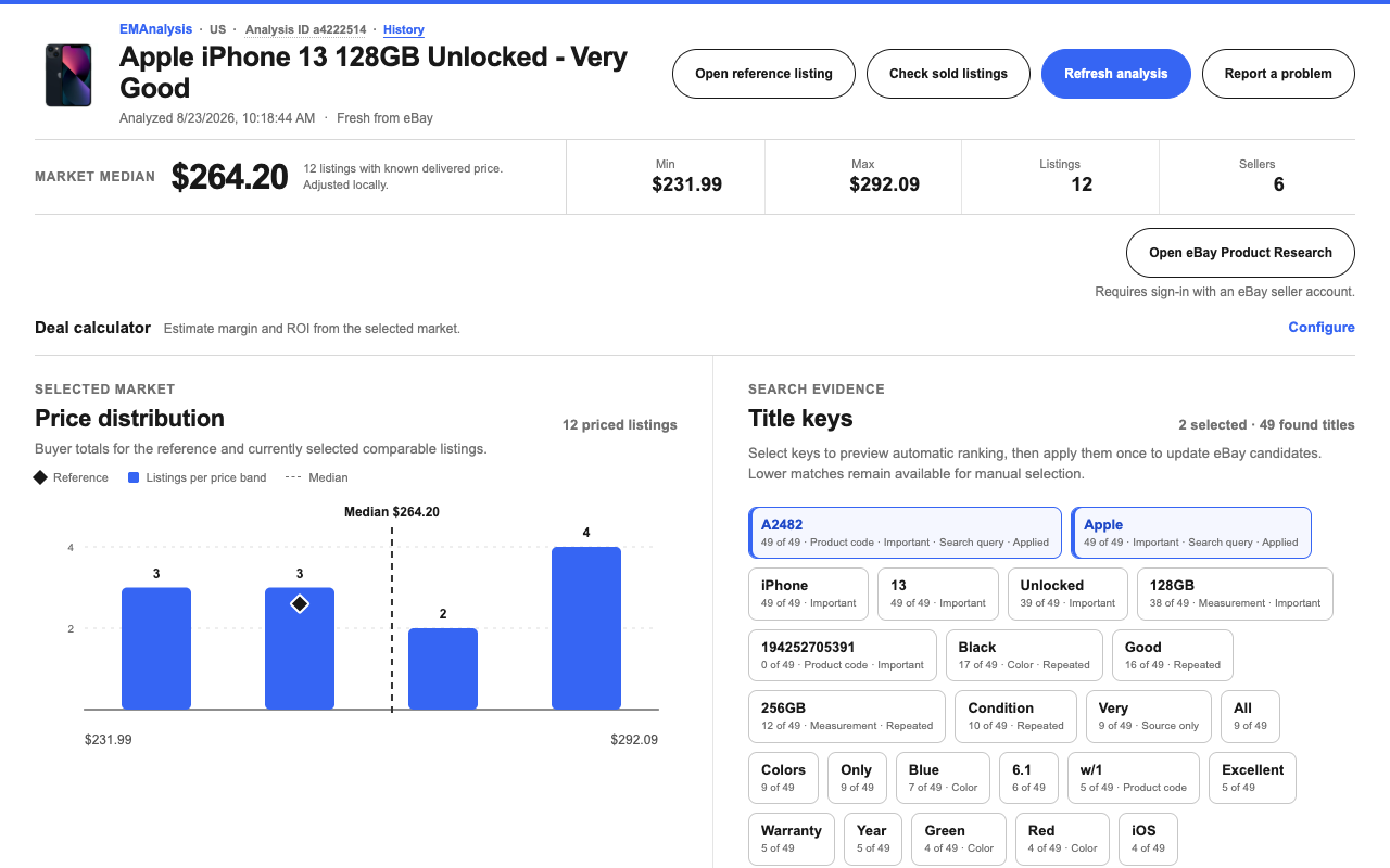 EMAnalysis item analysis with a price range and similar listings