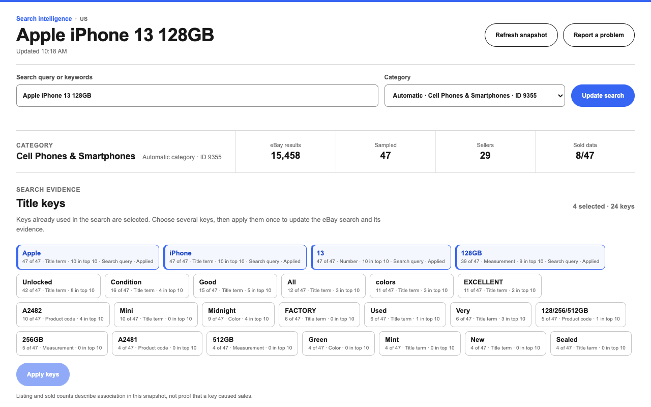 EMAnalysis search analysis showing an eBay category, prices and words from listing titles